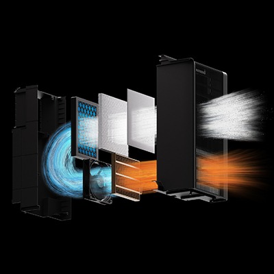 多層過濾系統(tǒng)