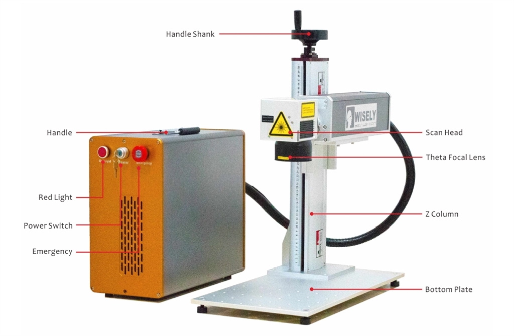Wisely LP Fiber Laser - 30W/MY-M20F-III/Fixed Pulse Width