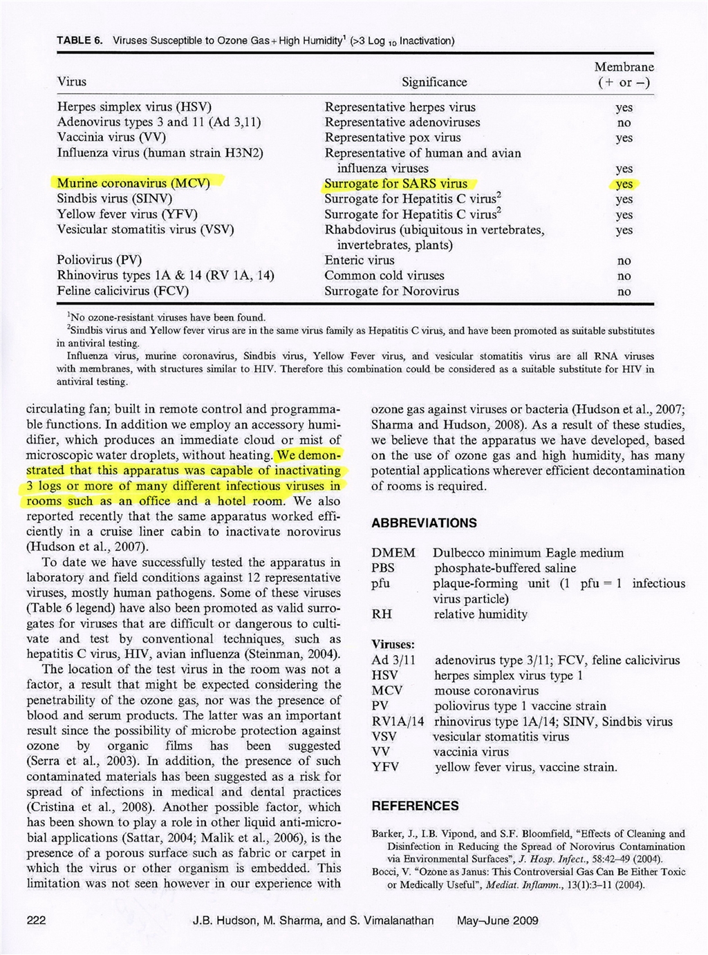 XeTIN XT-1000 Ozone Sterilizer