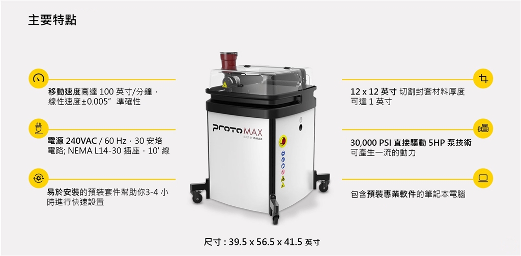 Omax ProtoMAX 水刀切割機(jī)的主要特點(diǎn)