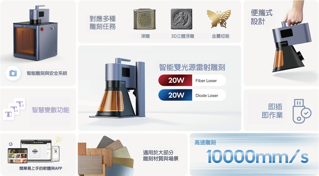 LP5雙光源雷雕機(jī)