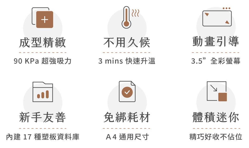 FORMART S 智慧真空成型機(jī)的特色 FORMART S 智慧真空成型機(jī)的特色