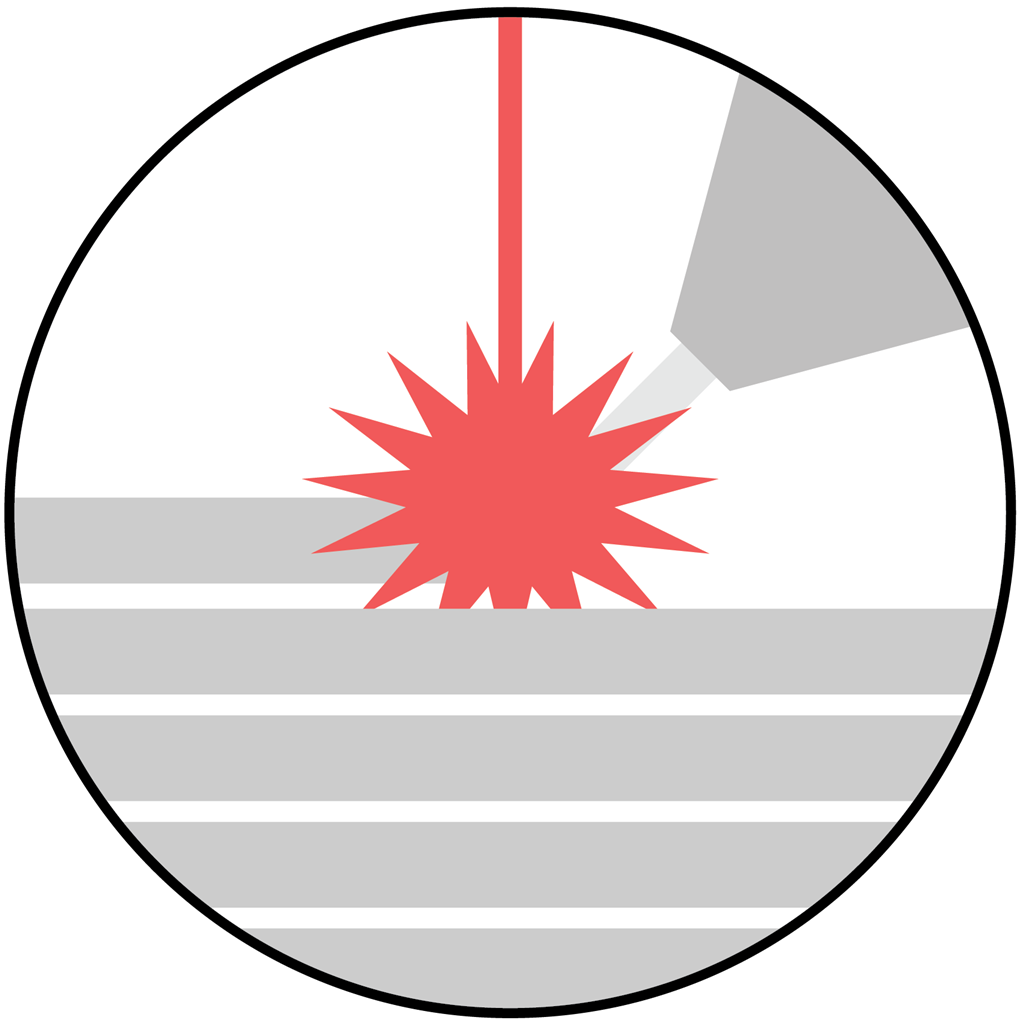 雷射光工程淨(jìng)形狀(LENS)