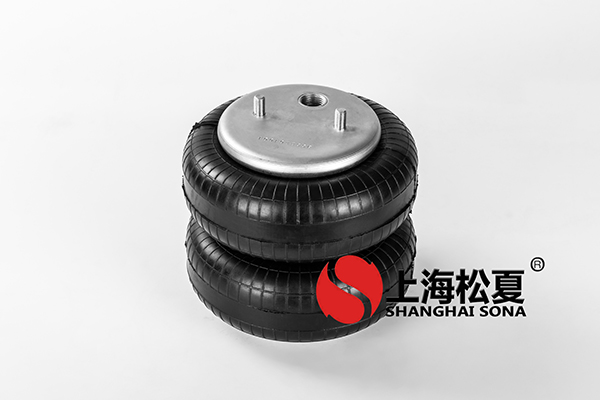 什么是滾筒篩 ？