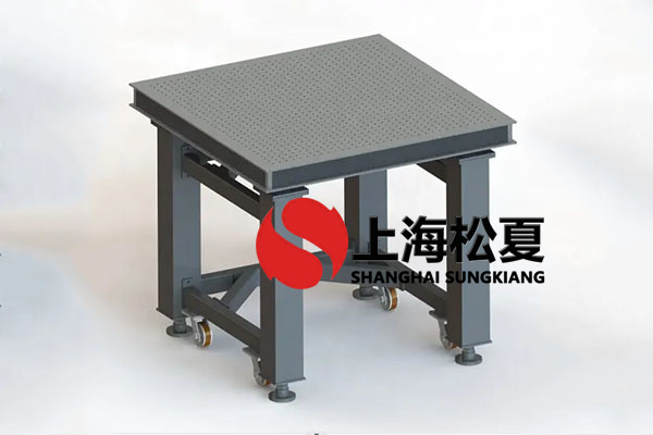 紅外光譜儀空氣彈簧隔振器支撐桿的品質(zhì)與哪些方面相關(guān)？